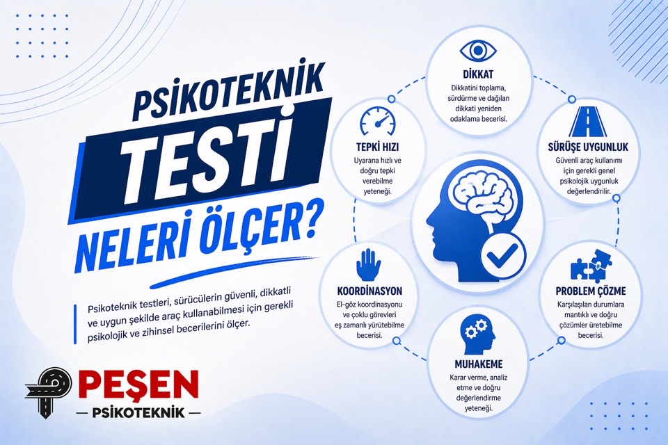 Psikoteknik Testi Neleri Ölçer?